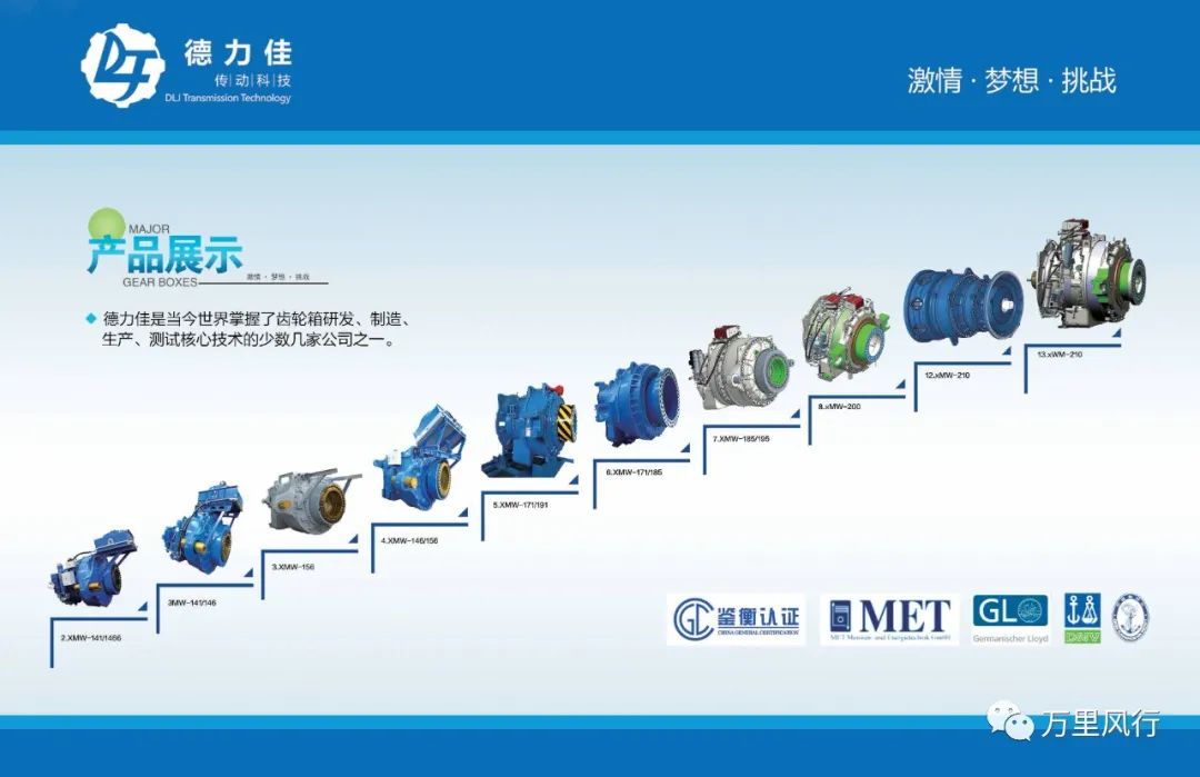 【政策精覽】近期新能源政策密集出臺，釋放哪些利好？一文看懂→ → →